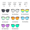 Vera Sunglasses