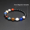 Trevoir Stone Bracelet